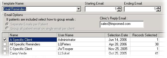 Communications Emails