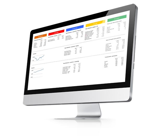 Sparkline Screenshot